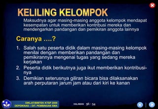 HALAMAN
DIKLAT/BIMTEK KTSP 2009
DEPDIKNAS – DIT. PEMBINAAN SMA
56 - 54
Maksudnya agar masing-masing anggota kelompok mendapat
kesempatan untuk memberikan kontribusi mereka dan
mendengarkan pandangan dan pemikiran anggota lainnya
Caranya ….?
1. Salah satu peserta didik dalam masing-masing kelompok
menilai dengan memberikan pandangan dan
pemikirannya mengenai tugas yang sedang mereka
kerjakan
2. Peserta didik berikutnya juga ikut memberikan kontribusi-
nya
3. Demikian seterusnya giliran bicara bisa dilaksanakan
arah perputaran jarum jam atau dari kiri ke kanan
 