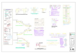 EN ENCUENTROS
DETALLES ESTRUCTURALES(Proceso Constructivo)
LONGITUD DE DESARROLLO
BARRAS SUPERIORES
BARRAS INFERIORES
Barra Superior
Barra Inferior
h
LA LONGITUD "L" A PARTIR DEL
PRINCIPIO DE DOBLES A 90º
CUANDO h=30 CM, SE MEDIRA
.35
seg. Viga
.40
VIGA RECUNDARIA O PRINCIPAL
SOBRECIMIENTO
COLUMNA
INDICADO
INDICADO
0.10
.10
seg. Columna
.25
.25
C:H=1/8 + 25% P.M. 6" T.M.
CIMIENTO
C/H=1/10 + 30% P.G., 8" T.M.
.40
.40 .40
ESC. 1/ 25
SOLADO E= 4"
falso piso
Ld
LONGITUDES DE ANCLAJE TIPICO EN VIGAS
NOTA: EN CASO DE NO PODER DESARROLLAR LA LONGITUD "Ld", LA
DIFERENCIA ENTRE "Ld" Y LA LONGITUD DESARROLLADA SE
COLOCARA
EN "b", SIEMPRE QUE ESTA DIFERENCIA SEA MAYOR QUE "b".
(*): BARRAS HORIZONTALES SUPERIORES QUE TENGAN POR
DEBAJO MÁS
DE 30 CM. DE CONCRETO FRESCO.
(**): PARA BARRAS HORIZONTALES QUE EN EL DESARROLLO DE
VIGAS NO
TERMINEN EN GANCHO "b".
"R" minimo
VIGA
Ld
b
COLUMNA
O
PLACA
ELEVACION
Ld
VIGA
VIGA
b
Ld
1Ø3/8" (estribos
adicionales,
cuando no hay
columna)
VIGA
VIGA
b b
b
PLANTA
1Ø3/8" (estribo
adicional,
cuando no hay
columna)
Ø
3/8"
1/2"
5/8"
3/4"
1"
Lt (cm)
(traccion)
42
56
70
84
140
b (cm)
12
20
20
25
35
R (cm)
2.5
3.5
4
6
8
Lt (cm)
(traccion)(*)
63
84
105
126
208
Lc (cm)
(comp)(**)
22
29
37
44
59
"Ld" (cm) para f'c= 210kg/cm2
L/3
L/4
M
M
L/3 L/3
L/4 L/4 L/4
EMPALMES TRASLAPADOS PARA VIGAS
NOTAS:
A. NO EMPALMAR MAS DEL 50% DEL AREA TOTAL
EN UNA MISMA SECCION
B. EN CASO DE NO EMPALMARSE EN LAS ZONAS
INDICADAS, AUMENTAR LA LONGITUD DE
EMPALME EN UN 70%.
C.EN CASO DE CORTAR EL 100% DE VARILLAS,
INCREMENTAR LA LONGITUD DE EMPALME EN
70% O CONSULTAR AL PROYECTISTA.
REFUERZO INFERIOR
REFUERZO SUPERIOR
M/2
H
D. LAS VIGAS MAYORES DE 5.00 MTS. LLEVARAN UNA CONTRAFLECHA DE
"L/500".
E. DEBIDO A LA CONCENTRACIÒN DE ACERO EN COLUMNAS, EL ACERO
POSITIVO Y NEGATIVO DE LAS VIGAS PODRÀN COLOCARSE EN DOS
CAPAS COMO MAXIMO, LA SEGUNDA CAPA INFERIOR TENDRÀ EL MINIMO
DE VARILLAS. ESTA NOTA TIENE PRIORIDAD SOBRE LOS CORTES DE LAS
VIGAS.
Ø
REF. INFERIOR
H. cualquiera
0.30
0.45
0.55
0.65
1.15
H < .30
0.30
0.45
0.55
0.65
0.90
H >= .30
0.45
0.45
0.75
0.90
1.65
3/8"
1/2"
5/8"
3/4"
1"
REFUERZO SUPERIOR
VALORES DE "M"
DETALLE - ZONAS DONDE NO DEBEN HACERSE EMPALMES
L/3 ZONA
INTERIOR
3 3/8" @.10 ADIC. EN CL DE EMPALME
.30
ZONA SUPERIOR
EN VOLADIZO
ZONA SUPERIOR
EN APOYOS
ZONA SUPERIOR EN
APOYOS EXTREMOS
L/4
L/4 L/4 L/4
DETALLE DEL REFUERZO EN EL
NUDO VIGA COLUMNA
"Le"
H
2 h/3
h/6
h/6
N
O
T
A
S
-
E
M
P
A
L
M
E
S :
A
. E
M
P
A
L
M
A
R
E
N
D
I
F
E
R
E
N
T
E
S
P
A
R
T
E
S
T
R
A
T
A
N
D
O
D
E
H
A
C
E
R
L
O
S
E
M
P
A
L
M
E
S
F
U
E
R
A
D
E
L
A
Z
O
N
A
D
E
C
O
N
F
I
N
A
M
I
E
N
T
O
C
O
N
V
I
G
A
S
.
B
. N
O
E
M
P
A
L
M
A
R
M
A
S
D
E
L
5
0
%
D
E
L
A
R
E
A
T
O
T
A
L
D
E
A
C
E
R
O
E
N
U
N
A
M
I
S
M
A
S
E
C
C
I
O
N
.
C
. E
N
C
A
S
O
D
E
N
O
E
M
P
A
L
M
A
R
S
E
E
N
L
A
S
Z
O
N
A
S
I
N
D
I
C
A
D
A
S
,
A
U
M
E
N
T
A
R
L
A
L
O
N
G
I
T
U
D
D
E
E
M
P
A
L
M
E
E
N
U
N
7
0
%
,
O
C
O
N
S
U
L
T
A
R
A
L
P
R
O
Y
E
C
T
I
S
T
A
.
D
. E
N
L
A
S
U
N
I
O
N
E
S
V
I
G
A
-
C
O
L
U
M
N
A
,
E
N
I
N
T
E
R
S
E
C
C
I
O
N
E
S
D
E
L
O
S
R
E
F
U
E
R
Z
O
S
L
O
N
G
I
T
U
D
I
N
A
L
E
S
C
O
N
L
A
S
V
A
R
I
L
L
A
S
D
E
L
A
S
V
I
G
A
S
,
E
S
T
A
S
D
E
B
E
R
À
N
S
E
R
G
R
I
F
A
D
A
S
L
I
G
E
R
A
M
E
N
T
E
,
P
A
R
A
M
A
N
T
E
N
E
R
L
A
P
O
S
I
C
I
Ò
N
V
E
R
T
I
C
A
L
D
E
L
A
C
E
R
O
D
E
L
A
S
C
O
L
U
M
N
A
S
.
EMPALMES TRASLAPADOS
PARA COLUMNAS Y PLACAS
Ø
1/2"
5/8"
3/4"
1"
"Le" (m)
0.45
0.70
0.80
1.20
VIGA O LOSA
VIGA O LOSA
"Le"
h
L/3 L/3
L/4
m
L/4 L/4
m
L/3
L/4
DETALLE PARA CORTE DE VARILLAS EN TRACCION Y COMPRESION
- R. N. C. ( Normas E-020, E-030, E-050, E-060)
ZAPATAS : f'c = 210 Kg/cm2
VIGAS SECUNDARIAS : f'c = 210 Kg/cm2
COLUMNAS ESTRUCTURALES : f'c = 210 Kg/cm2
(C:H=1:10+30% PG. Ø6" máx.)
(C:H=1:8+25% PM. Ø4" max.)
- UNIDAD : Ladrillos King Kong de Arcilla
- CAPACIDAD PORTANTE : 2.0 Kg/cm2. (Verif. Estudio de Suelos)
5.00 ACERO
6.00 NORMAS
2.00 DEL SUELO
3.00 DE LAS SOBRECARGAS
4.00 RECUBRIMIENTOS
COLUMNA DE CONFINAMIENTO : f'c = 210 Kg/cm2
VIGAS SOLERAS = 4.00 cm.
COLUMNAS DE CONFINAMIENTO
- EMPALMES DE FIERRO
- ACERO CORRUGADO- Grado 60 : fy = 4200 Kg/cm2.
-VIGAS : As (-) : Tercio Central
As (+) : a L/4
-COLUMNAS : A 2L/3 (Tramo Central)
= 2.50 cm.
NIVELES 1°,2°,3° = 250 Kg/cm2.
- PROF. DE CIMENTACION : 1.50 m. (Minimo)
- MORTERO : C : A = 1 : 5
- JUNTA : 1.5 cm.
COLUMNAS ESTRUCTURALES
ZAPATAS = 7.0 cm.
= 4.00 cm.
- FACTOR DE ZONA(2) : 0.30
- Compresión Albañileria : f'm = 55 kg/cm2
- Ladrillo Macizo KK arcilla : 10 x 24 x 14
- Peso Especifico Albañileria : 1,800.00 kg/m3
03. ALBAÑILERIA
CIMIENTOS CORRIDOS : f'c = 100 Kg/cm2. (Cº Ciclopeo)
02. CONCRETO ARMADO
FALSO PISO : f'c = 140 Kg/cm2.
SOBRECIMIENTOS : f'c = 140 Kg/cm2.
SOLADO : f'c = 100 Kg/cm2.
VIGAS PRINCIPALES : f'c = 210 Kg/cm2
ESPECIFICACIONES TECNICAS
AZOTEA = 100 Kg/cm2.
ESCALERA = 250 Kg/cm2.
NOTA : CIMENTACION :
3) - PARA EL TRAZO DE CIMENTACION
2) - EL NIVEL DE CIMENTACION SERA = 1.15;
1) - TODAS LAS ZAPATAS TIENEN H = 0.60 ;
REGLAMENTO NACIONAL DE CONSTRUCCIONES
NORMAS DE DISEÑO SISMO RESISTENTE
ANCLAJE
LONGITUDES MINIMAS
Si tiene Alveolos estos
no excederan el 25%
3/4"
del Volumen
3/8"
Ø
1/4"
5/8"
1/2"
0.55
0.55
0.45
0.45
0.75
0.80
0.60
0.70
0.60
0.50
TRASLAPES
01. CONCRETO SIMPLE
VIGAS CHATAS = 2.50 cm.
CONCRETO f'c = 175 Kg/m2.
SALVO ESTE INDICADO EN PLANTA.
VER LOS PLANOS DE ARQUITECTURA.
DE ANCLAJE Y
TRASLAPE DE
ARMADURAS
: Ladrillos Bloquer de Arcilla
- Ladrillo Macizo BLQ arcilla : 19 x 30 x 12
Si tiene Alveolos estos
no excederan el 25%
del Volumen
DETALLE - DOBLADO DE
ESTRIBOS EN COLUMNAS,
PLACAS Y VIGAS
a
ESPECIFICADO
ESPECIFICADO
45°
45°
R
Ø
D
E
C
O
L
U
M
N
A
S
,
P
L
A
C
A
S
O
V
I
G
A
S
Ø
1/4"
3/8"
1/2"
R (cm)
1.2
2
4
a (cm)
6
10
13
0.25
0.25
DET. Ø EN CASO DE ENCUENTROS EN PLANTA
.25
0.25 0.25
0.25
0.25
18
17
.60
.20
1.10
.25
.60
16
.10
.15
15
14
13
12
SEGUNDO, CUARTO, SEXTO Y OCTAVO TRAMO
Ø1/2" @.20
Ø1/2" @.20
Ø1/2" @.20
.10
JUNTA 1/2"
Poliestireno
Ø1/2"@.15 Ø1/2"@.15
FALSO PISO
TRAMO N°1
S/C = 210 kg/m2
NOTA: el tramo se apoya
sobre el muro de
albañileria 1.15
.40
.178
.25
0.15
PRIMER TRAMO
DETALLE DE ESCALERA
ESC : 1/25
22
21
.60
1.10
.25
.60
20
.10
19
18
17
16
TERCER, QUINTO Y SÉPTIMO TRAMO
Ø1/2" @.20
Ø1/2" @.20
Ø1/2" @.20
MURO DE LADRILLO KING KONG
VIGA CHATA
.20
1.10
Ø1/2" @.20
VIGA CHATA
.15
MURO DE LADRILLO KING KONG
.15
MURO DE LADRILLO KING KONG
PLANO:
REGION:
CUSCO
DIRECCION:
PLANOS:
LAMINA:
FECHA: ESCALA:
INDICADAS
VIVIENDA COMERCIO
PROYECTO:
UBICACION :
PROVINCIA:
DISTRITO:
PROYECTISTAS:
CUSCO
PROPIETARIA:
GRUPO A C
DISEÑO Y CONSTRUCCIÓN
&
Sra. FIORELA NINACO DIAZ
SAN SEBASTIAN
Ing. RAUL CORIZA
ORCCOHUARANCCA
CIP: 78868
ENERO 2023
URB.
TUPAC
AMARU,
CALLE
VENTURA
MONJARAS,
MANZANA
N
-
LOTE
4A
Arq.YURI CORIZA
ORCOHUARANCCA
ESTRUCTURAS
E -03
DETALLES CONSTRUCTIVOS
ESTRUCTURALES
 