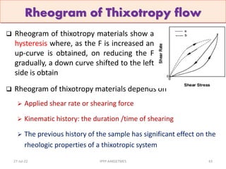 6. Rheology.pdf