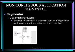 Manajemen Memori 34
NON CONTIGUOUS ALLOCATION
SEGMENTASI
• Segmentasi
– Dukungan Hardware :
• Pemetaan ke alamat fisik dilakukan dengan menggunakan
tabel segmen, masing-masing berisi base dan limit
 
