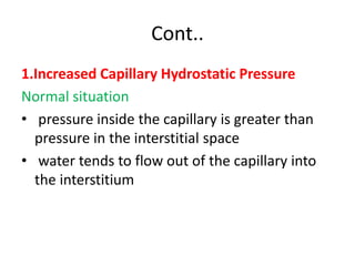 Cont..
1.Increased Capillary Hydrostatic Pressure
Normal situation
• pressure inside the capillary is greater than
pressure in the interstitial space
• water tends to flow out of the capillary into
the interstitium
 