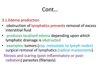 Cont…
3.1.Edema production
• obstruction of lymphatics prevents removal of excess
interstitial fluid
• produces localized edema depending upon which
lymphatic drainage is obstructed
• examples: tumors (esp. metastatic to lymph nodes)
surgical removal of lymphatics (radical mastectomy)
fibrosis and scaring (post-inflammatory or post-
radiation) parasites (filariasis)
 