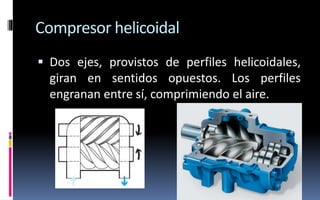 6.- Sistemas Hidraulicos y Neumáticos (Presentacion 1).pptx