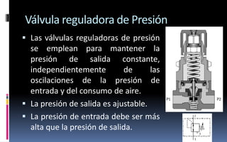 6.- Sistemas Hidraulicos y Neumáticos (Presentacion 1).pptx