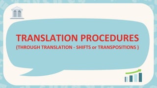 TRANSLATION PROCEDURES
(THROUGH TRANSLATION - SHIFTS or TRANSPOSITIONS )
 