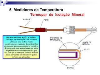 5. Medidores de Temperatura
 