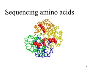 1
Sequencing amino acids
 