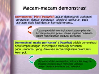 6.-Metoda-dan-Teknik-Penyuluhan.pdf