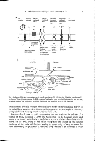 gabapentin lower blood sugar