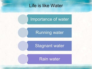 Life is like Water
Importance of water
Running water
Stagnant water
Rain water
 