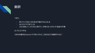 翻訳
つまり、
- 同じサイズの2つの2次元平面が与えられる
- 0と1だけでできている
- くるくる回して、Aで1ならばBで1、が成り立つようにする(逆は不要)
ということですね
1次元の数列ならvectorでできたけれど、2次元はどう表現すれば...?
 
