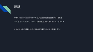 翻訳
つまり、vector<vector<int>>みたいな2次元配列を渡すから、それを
0→「.」、1→A、2→B、...、26→Zと置き換え、1行ごとに出して、ということ
そりゃ、if文を27個書いたらできるけど...嫌だしどこかで間違えそう
 