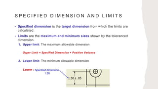 Controlled Dimension Example 6. Quality Control Management.pptx