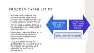 6. Quality Control Management.pptx