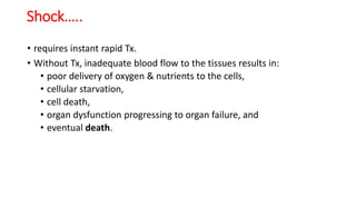 Shock…..
• requires instant rapid Tx.
• Without Tx, inadequate blood flow to the tissues results in:
• poor delivery of oxygen & nutrients to the cells,
• cellular starvation,
• cell death,
• organ dysfunction progressing to organ failure, and
• eventual death.
 
