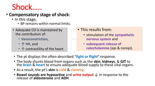 Shock…..
• Compensatory stage of shock:
• In this stage,
• BP remains within normal limits.
• Adequate CO is maintained by
the contribution of:
• Vasoconstriction,
• ↑ HR, and
• ↑ contractility of the heart.
• This results from:
• stimulation of the sympathetic
nervous system and
• subsequent release of
catecholamine (epi & norepi).
• The pt displays the often-described “fight or flight” response.
• The body shunts blood from organs such as the skin, kidneys, & GIT to
the brain & heart to ensure adequate blood supply to these vital organs.
• As a result, the pt’s skin is cold & clammy.
• Bowel sounds are hypoactive and urine output ↓ in response to the
release of aldosterone and ADH.
 