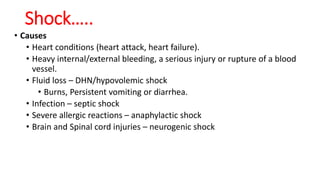 Shock…..
• Causes
• Heart conditions (heart attack, heart failure).
• Heavy internal/external bleeding, a serious injury or rupture of a blood
vessel.
• Fluid loss – DHN/hypovolemic shock
• Burns, Persistent vomiting or diarrhea.
• Infection – septic shock
• Severe allergic reactions – anaphylactic shock
• Brain and Spinal cord injuries – neurogenic shock
 