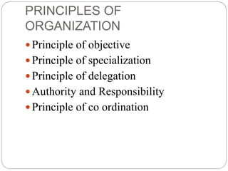 6.UNIT-II ORGANIZATION&DELEGATION.pptx