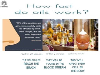 6. Aromatherapy The healing power of EO.pptx