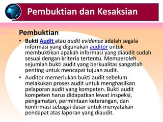 Forensic  Auditing _Training "FRAUD & INVESTIGATIVE AUDITING".