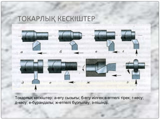 ТОКАРЛЫҚ КЕСКІШТЕР
Токарлық кескіштер: а-өту сызығы; б-өту иілген;в-өтпелі тірек; г-кесу;
д-кесу; е-бұрандалы; ж-өтпелі бұрғылау; з-пішінді.
 