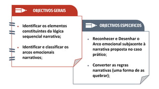 Os modelos pré-definidos da estrutura narrativa | PPTX