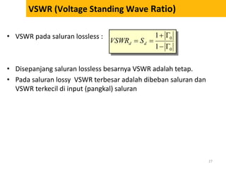 Vswr Input 6. Saluran Transmisi_ok.ppt