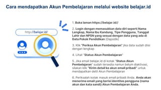 Cara mendapatkan Akun Pembelajaran melalui website belajar.id
1. Buka laman https://belajar.id//
2. Login dengan memasukkan data diri seperti Nama
Lengkap, Nama Ibu Kandung, Tipe Pengguna, Tanggal
Lahir dan NPSN yang sesuai dengan data yang ada di
Data Pokok Pendidikan (Dapodik)
3. Klik “Periksa Akun Pembelajaran” jika data sudah diisi
dengan lengkap
4. Lihat “Status Akun Pembelajaran”
5. Jika email belajar.id di kotak “Status Akun
Pembelajaran” sudah tersedia namun belum diaktivasi,
silakan klik “Kirim detail ke akun email pribadi” untuk
mendapatkan detil Akun Pembelajaran
6. Periksalah kotak masuk email pribadi Anda. Anda akan
menerima email yang berisi identitas pengguna (nama
akun dan kata sandi) Akun Pembelajaran Anda.
 
