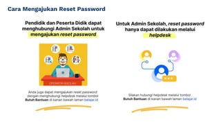 Cara Mengajukan Reset Password
 