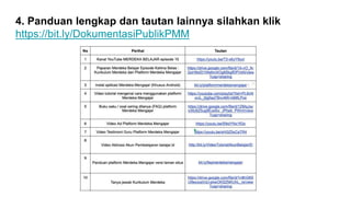 4. Panduan lengkap dan tautan lainnya silahkan klik
https://bit.ly/DokumentasiPublikPMM
 