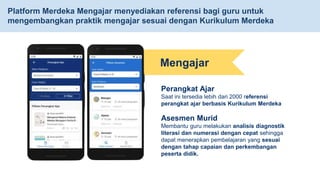 Platform Merdeka Mengajar menyediakan referensi bagi guru untuk
mengembangkan praktik mengajar sesuai dengan Kurikulum Merdeka
Mengajar
Perangkat Ajar
Saat ini tersedia lebih dari 2000 referensi
perangkat ajar berbasis Kurikulum Merdeka
Asesmen Murid
Membantu guru melakukan analisis diagnostik
literasi dan numerasi dengan cepat sehingga
dapat menerapkan pembelajaran yang sesuai
dengan tahap capaian dan perkembangan
peserta didik.
 