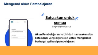 Mengenal Akun Pembelajaran
Akun Pembelajaran terdiri dari nama akun dan
kata sandi yang digunakan untuk mengakses
berbagai aplikasi pembelajaran.
Satu akun untuk
semua
Single Sign On (SSO)
 