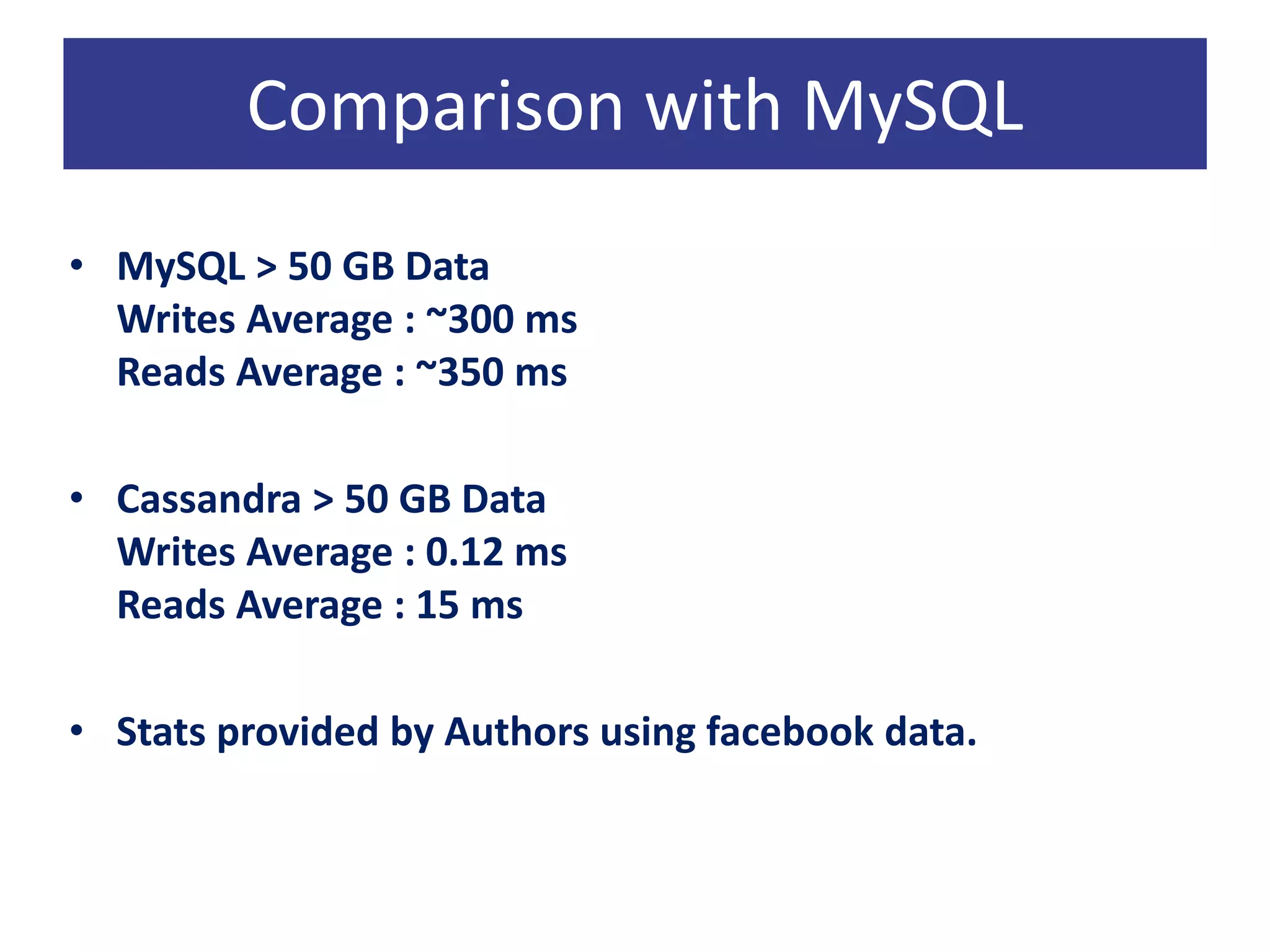 Comparison with MySQL
• MySQL > 50 GB Data
Writes Average : ~300 ms
Reads Average : ~350 ms
• Cassandra > 50 GB Data
Writes Average : 0.12 ms
Reads Average : 15 ms
• Stats provided by Authors using facebook data.
 