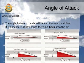 Angle of Attack
Angle of Attack
• The angle between the chord line and the relative airflow
• It is a measure of how much the wing ‘bites’ into the air
 