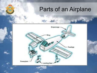 Parts of an Airplane
 