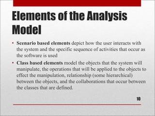 Elements of the Analysis
Model
10
• Scenario based elements depict how the user interacts with
the system and the specific sequence of activities that occur as
the software is used
• Class based elements model the objects that the system will
manipulate, the operations that will be applied to the objects to
effect the manipulation, relationship (some hierarchical)
between the objects, and the collaborations that occur between
the classes that are defined.
 