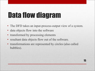 Data flow diagram
• The DFD takes an input-process-output view of a system.
• data objects flow into the software
• transformed by processing elements
• resultant data objects flow out of the software.
• transformations are represented by circles (also called
bubbles).
15
 