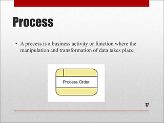 Process
• A process is a business activity or function where the
manipulation and transformation of data takes place
17
 