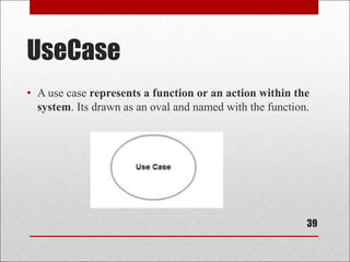 UseCase
• A use case represents a function or an action within the
system. Its drawn as an oval and named with the function.
39
 