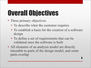 Overall Objectives
6
• Three primary objectives
• To describe what the customer requires
• To establish a basis for the creation of a software
design
• To define a set of requirements that can be
validated once the software is built
• All elements of an analysis model are directly
traceable to parts of the design model, and some
parts overlap
 