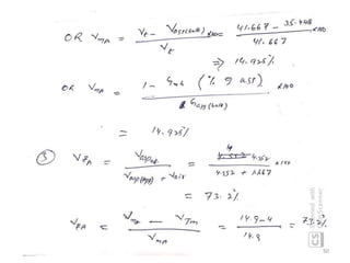 Asphalt_Mix_Design_Marshall_Method with Example.pptx