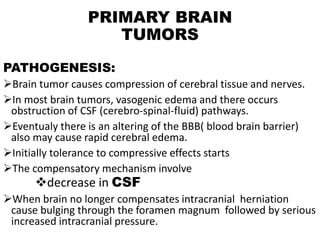6.Tumors Presentation.ppt