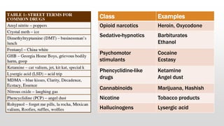 Cocoine Example 6.- PPT Environmental and Nutritional diseases PDF.pdf