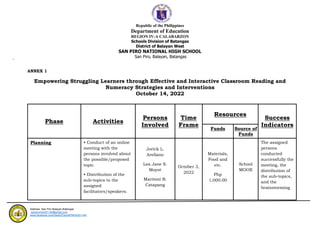 Slac Plan Example During 6. SLAC-Plan.docx