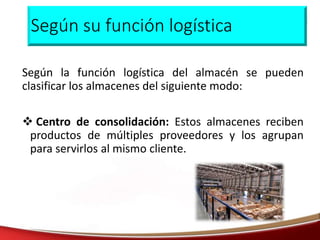 Según su función logística
Según la función logística del almacén se pueden
clasificar los almacenes del siguiente modo:
 Centro de consolidación: Estos almacenes reciben
productos de múltiples proveedores y los agrupan
para servirlos al mismo cliente.
 