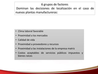 • Clima laboral favorable
• Proximidad a los mercados
• Calidad de vida
• Proximidad a proveedores y recursos
• Proximidad a las instalaciones de la empresa matriz
• Costos aceptables de servicios públicos impuestos y
bienes raíces
6 grupos de factores
Dominan las decisiones de localización en el caso de
nuevas plantas manufactureras:
 