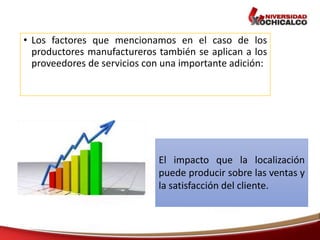• Los factores que mencionamos en el caso de los
productores manufactureros también se aplican a los
proveedores de servicios con una importante adición:
El impacto que la localización
puede producir sobre las ventas y
la satisfacción del cliente.
 