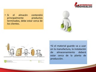 • Si el almacén contendrá
principalmente productos
terminados, debe estar cerca de
los clientes.
•Si el material guarde va a usar
en la manufactura, la instalación
de almacenamiento deberá
estar cerca de la planta de
producción.
 