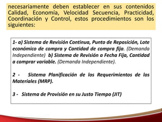 necesariamente deben establecer en sus contenidos
Calidad, Economía, Velocidad Secuencia, Practicidad,
Coordinación y Control, estos procedimientos son los
siguientes:
1- a) Sistema de Revisión Continua, Punto de Reposición, Lote
económico de compra y Cantidad de compra fija. (Demanda
Independiente) b) Sistema de Revisión a Fecha Fija, Cantidad
a comprar variable. (Demanda Independiente).
2 - Sistema Planificación de los Requerimientos de los
Materiales (MRP).
3 - Sistema de Provisión en su Justo Tiempo (JIT)
 