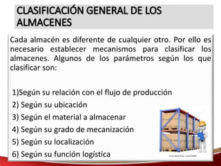 Cada almacén es diferente de cualquier otro. Por ello es
necesario establecer mecanismos para clasificar los
almacenes. Algunos de los parámetros según los que
clasificar son:
1)Según su relación con el flujo de producción
2) Según su ubicación
3) Según el material a almacenar
4) Según su grado de mecanización
5) Según su localización
6) Según su función logística
 
